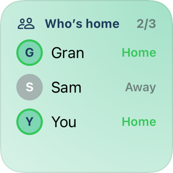 The Who's home widget, small