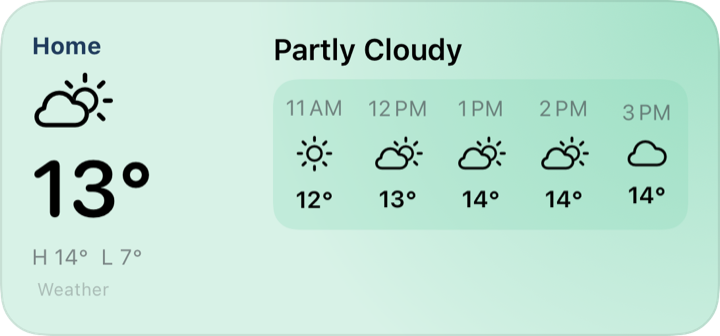 The Weather widget, medium