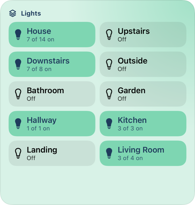 The Zones widget, large